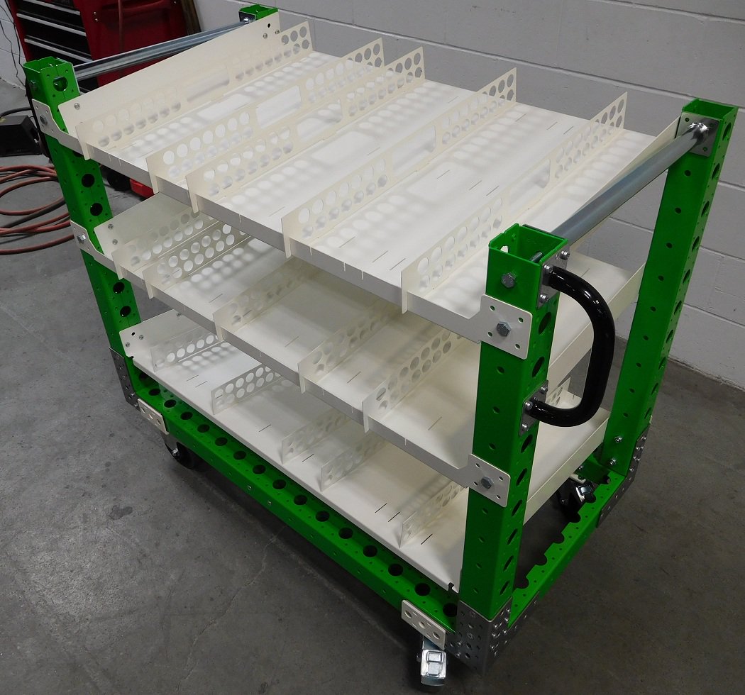 Line Side Flow Shelf Rack