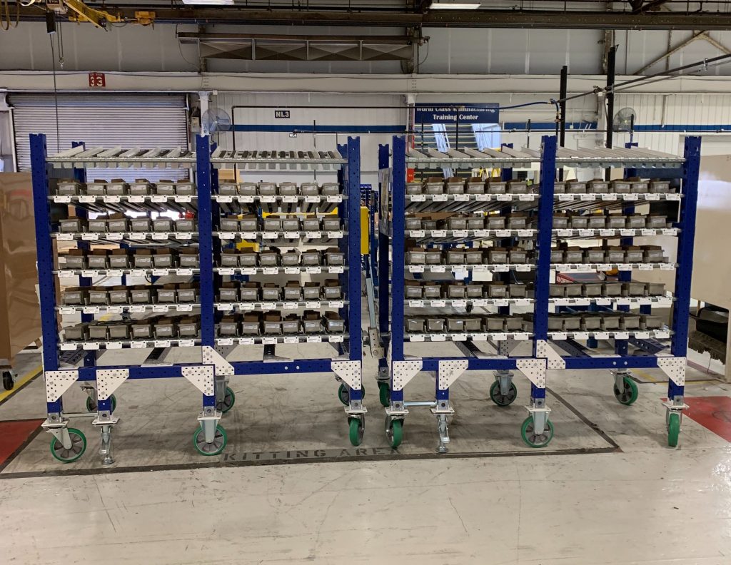 Flow Rack
