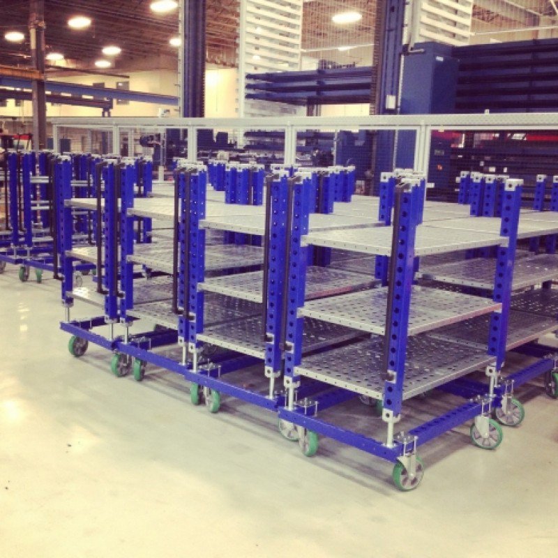 Carritos FlexQube apilados juntos