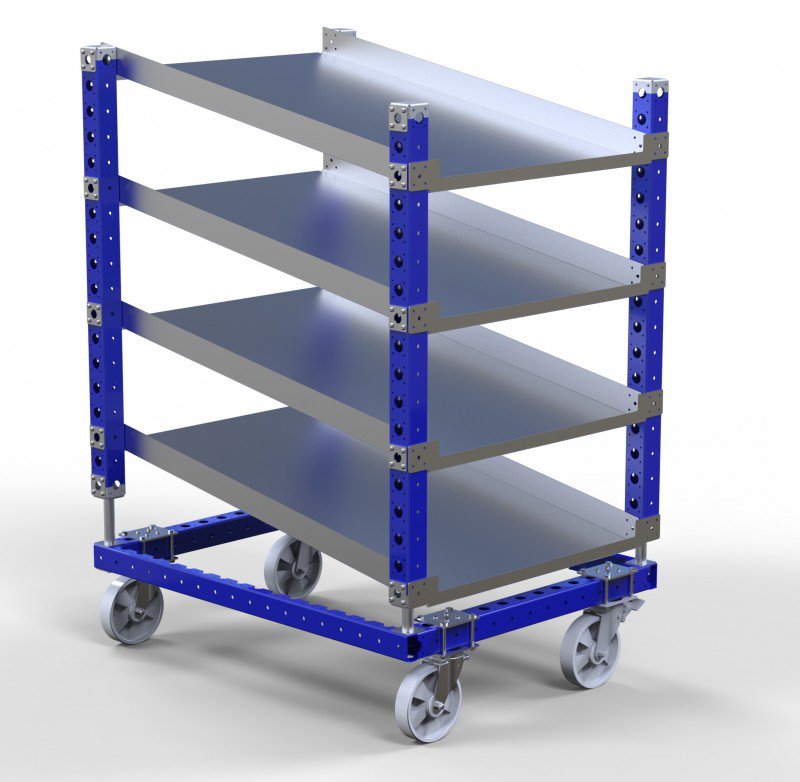 Carritos de estante de flujo FlexQube