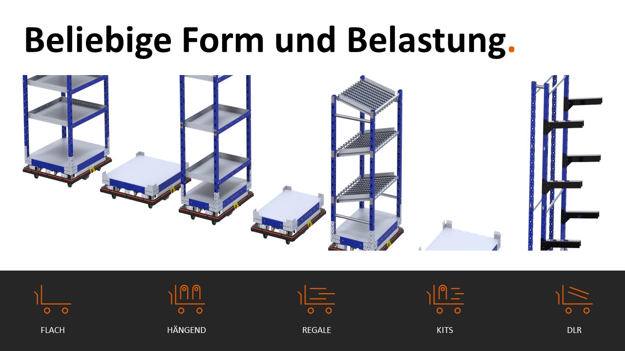 eQart - beliebige Form und Belastung