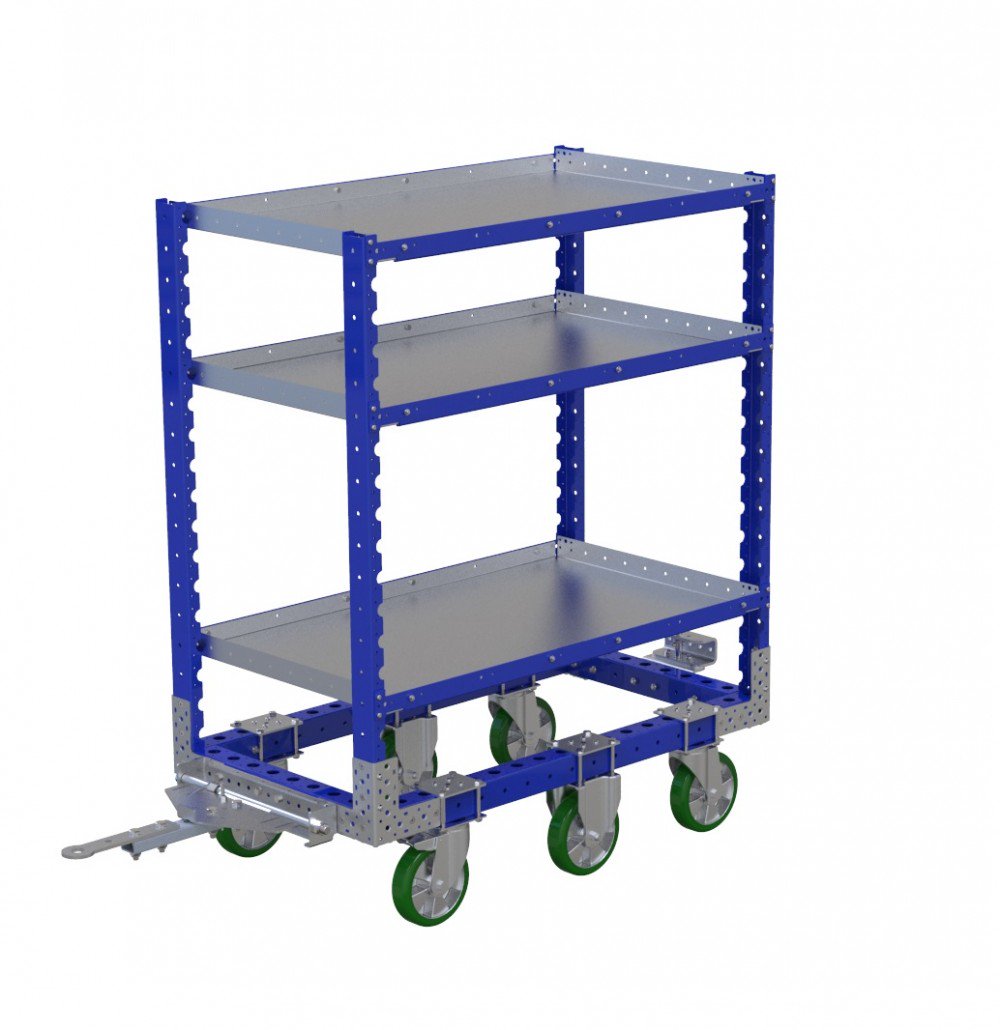 The best of shelf carts by FlexQube