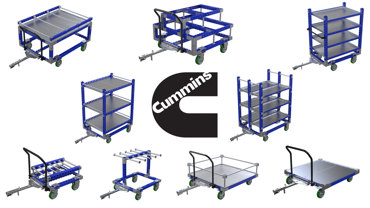 FlexQube receives a $250 000 order from Cummins