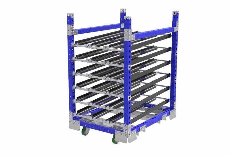 Sistema de estante de flujo modular FlexQube