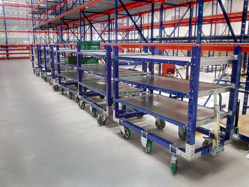 Is Your Manufacturing Line Ready for A Tugger Train System?