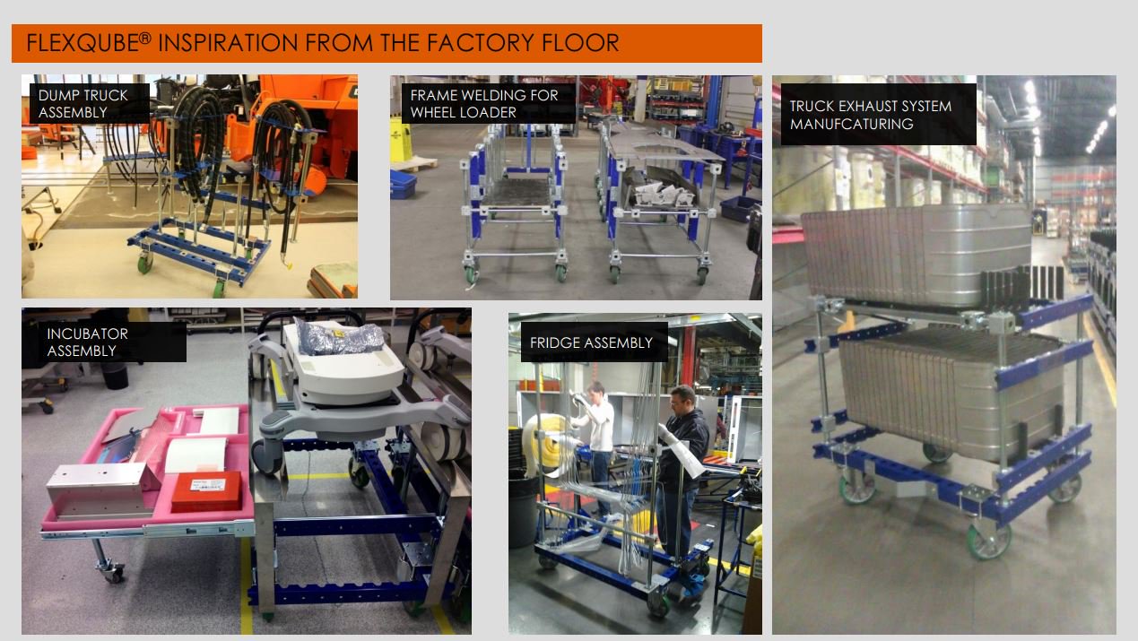 Download our Lean Production Webinar presentation