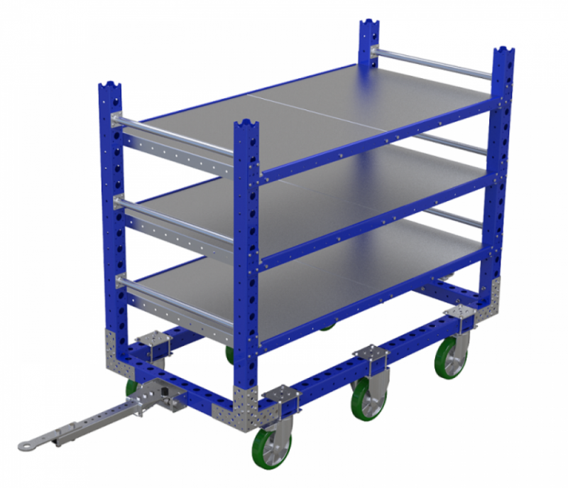 FlexQube receives an order from automotive company in Georgia, USA