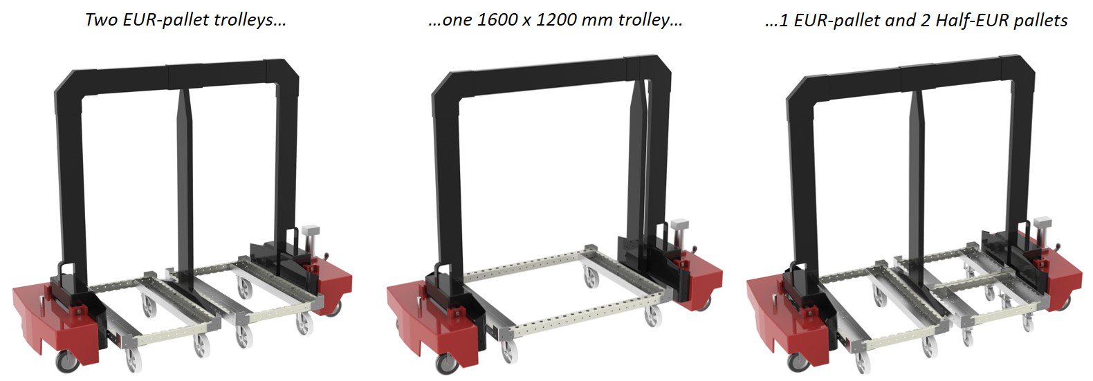FlexQube and Linde Material Handling Tugger Trains